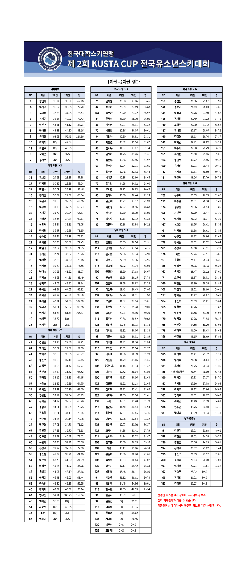 4ba9b2ea4432fd8eb43242e50fd435f2_1675128925_871.png