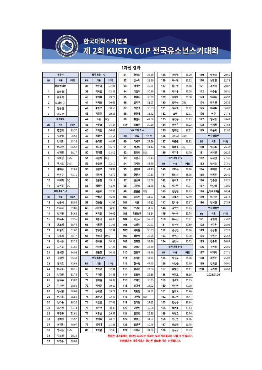 696d8a9ab92019cd691d0bc4bcd5cf3d_1675035796_8506.png