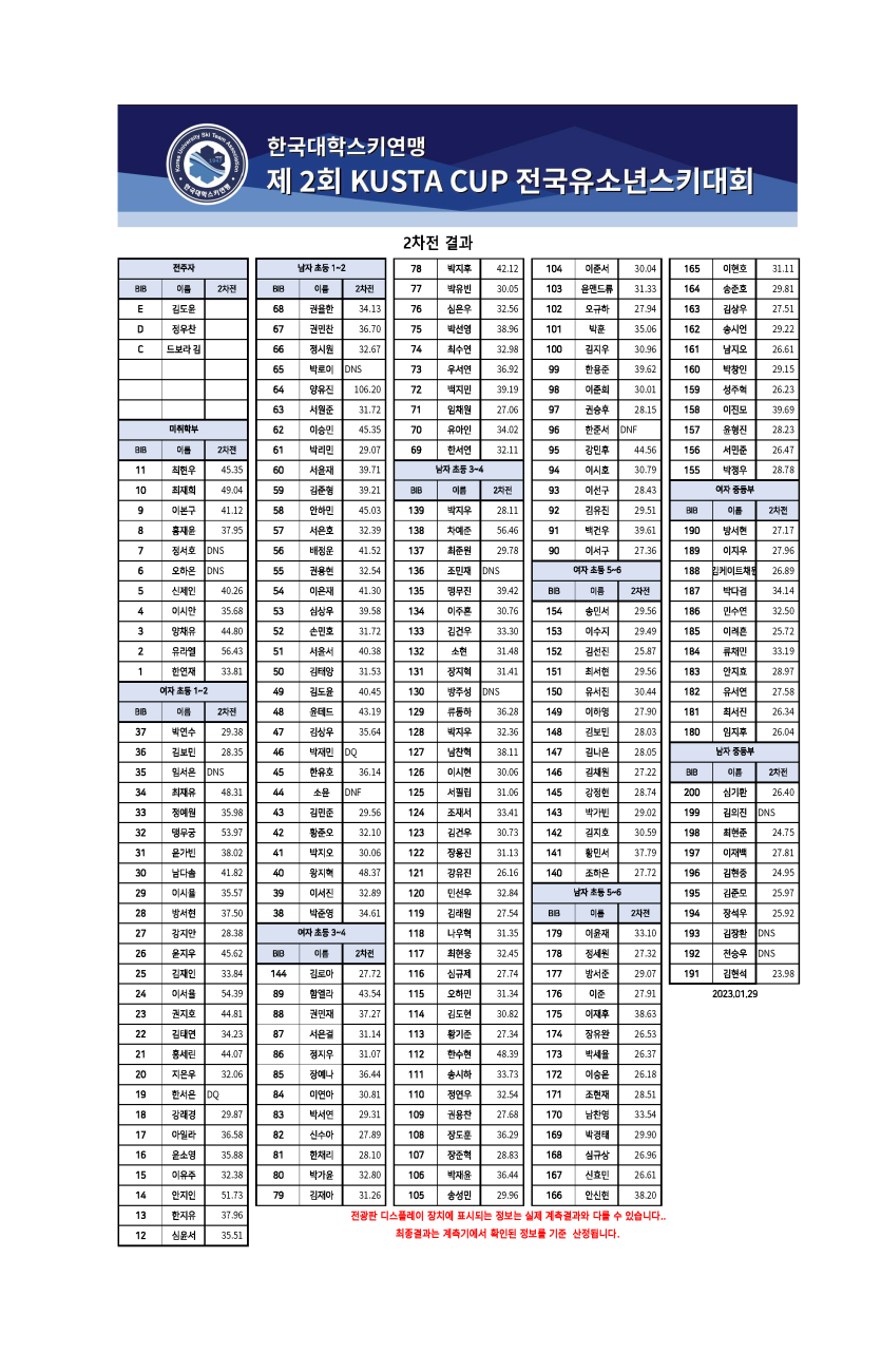 696d8a9ab92019cd691d0bc4bcd5cf3d_1675035801_7064.png