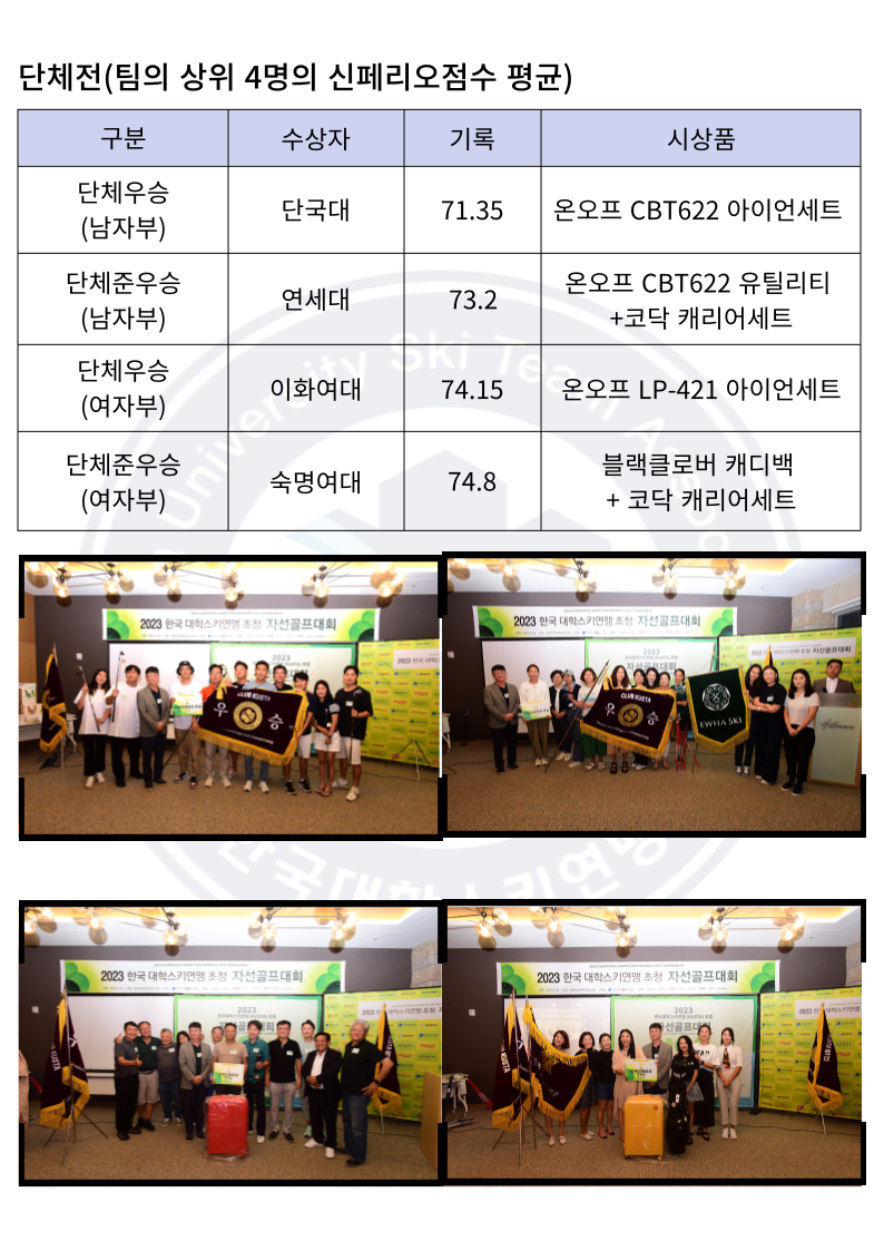 ec8755ad9001651530cff9f4f181003a_1693873955_3341.png ec8755ad9001651530cff9f4f181003a_1693873955_3341.png