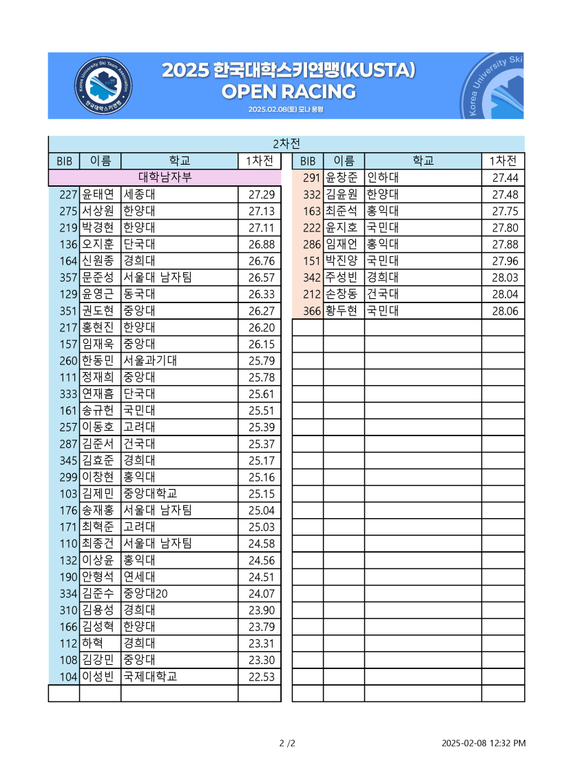 015ab7fc38d75553ab6771a72e2ee2b5_1738985909_4097.png