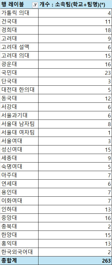 0e9d5fbad54571b455e4d03835d8ae0d_1761107845_9596.png 0e9d5fbad54571b455e4d03835d8ae0d_1761107845_9596.png