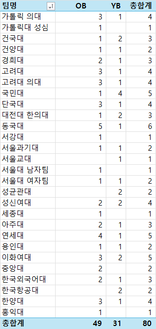 b3eeb854af8cf6a4391720e5df49401c_1782537684_0045.png b3eeb854af8cf6a4391720e5df49401c_1782537684_0045.png